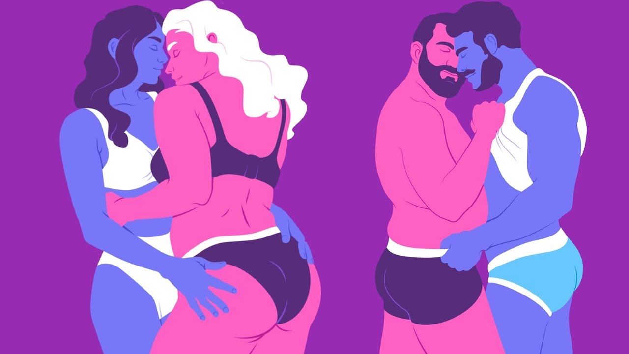 Dlaczego Homoseksualizm nie wyginął?