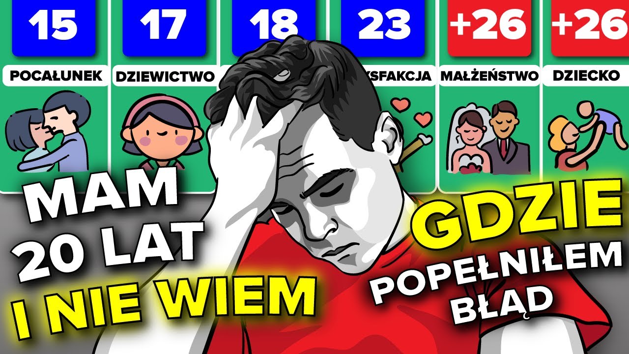 Dlaczego MŁODZI LUDZIE odczuwają niepokój? Upadek Społeczności.