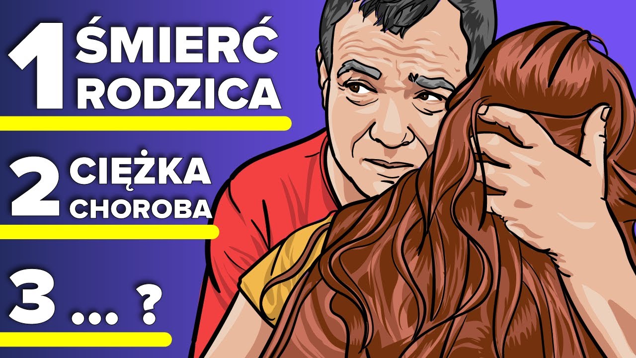 Sytuacje w życiu, na które musisz się przygotować psychicznie