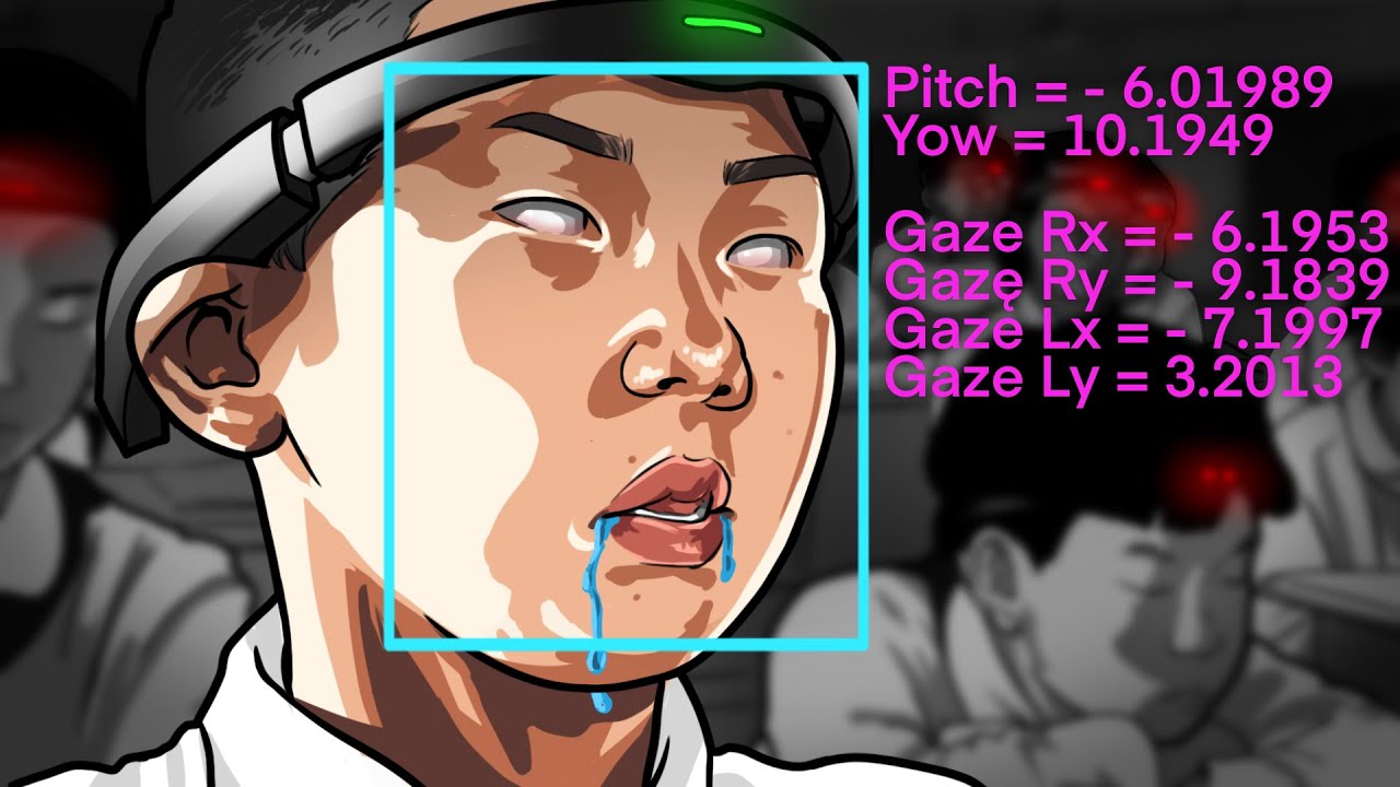 Jak tresowane są Chińskie dzieci?